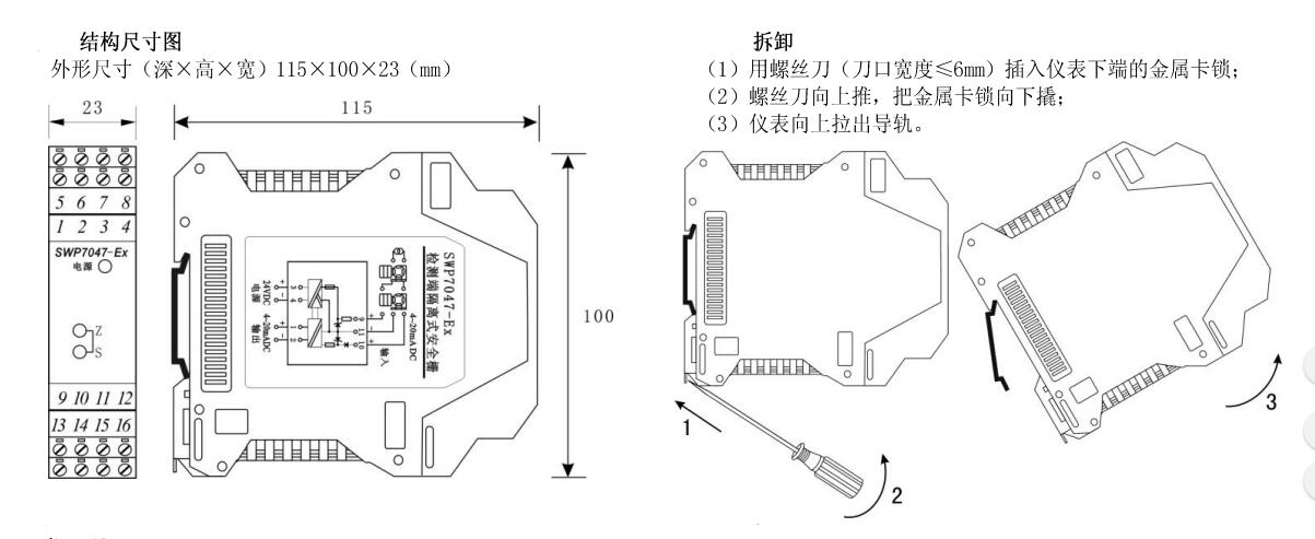 检测端隔离式安全栅SWP-7047-Ex昌晖一进一出隔离器