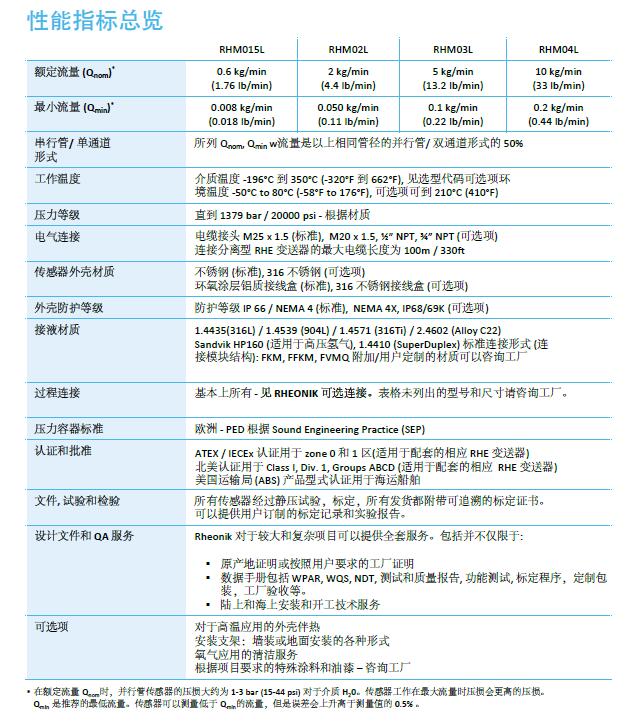 http://www.aosoon.com/
