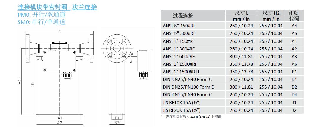 RHM08S雷奥尼克通用型科氏力质量流量传感器