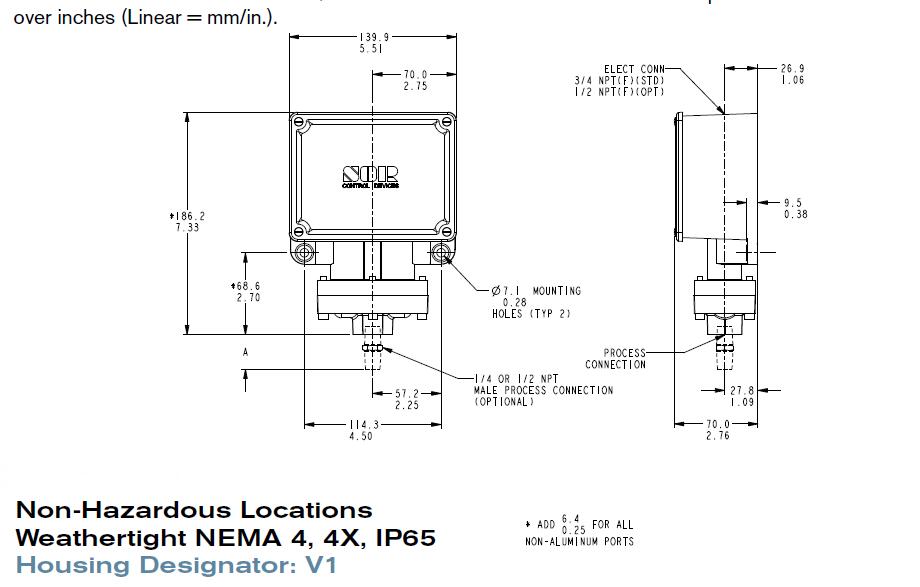 索尔74V1-K117-N4-B1A美国SOR开关正负压双点开关