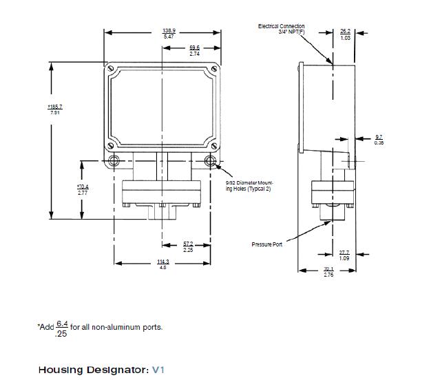 SOR99V1-K4-N4-B1A美国SOR开关索尔双点开关