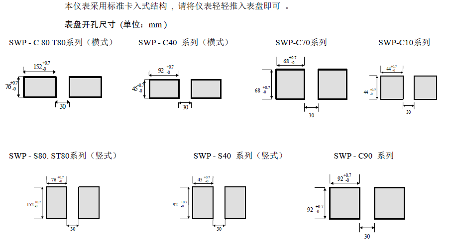 SWP昌晖数显表SWP-TC-C801-00-18-N昌晖计数器