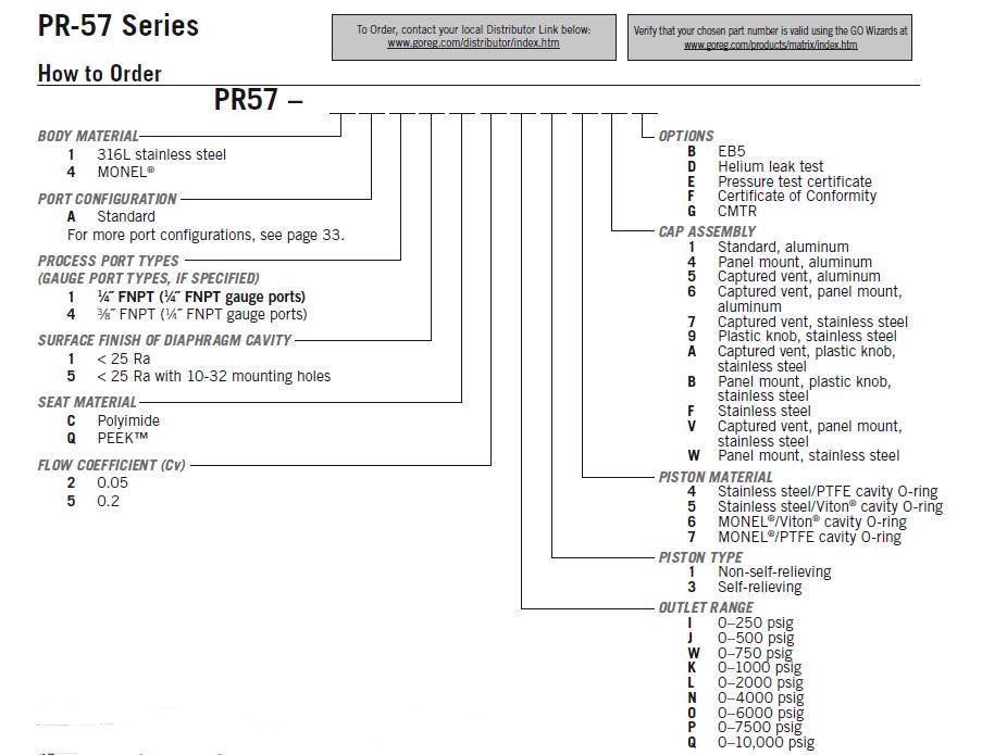 PR57高压减压阀PR57-1A11C2J144美国GO减压阀