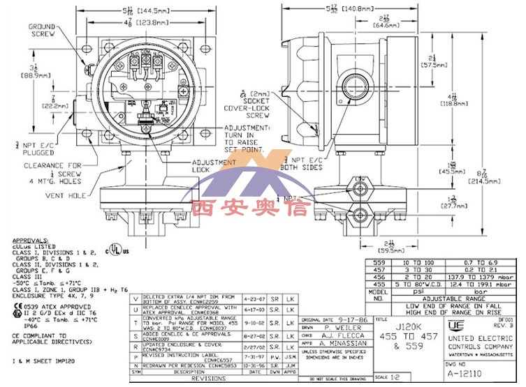 J120K-455  丁腈橡胶（Buna-N）膜片和O型圈  1/4''NPTF 铝制压力接口  可调范围 12.4-199.1mbar  耐压225Psi/15.5bar 