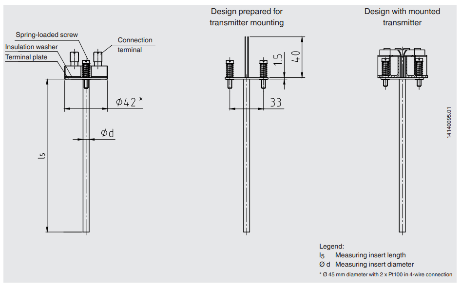 TR11-A 热电阻温度计测量探杆 管式设计