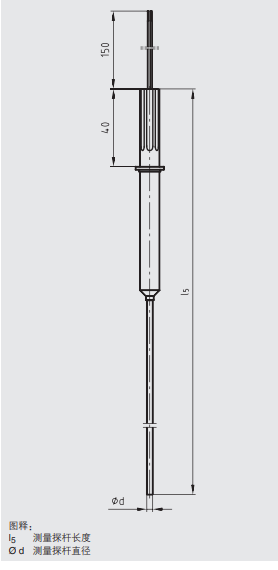 WIKA温度计TR12-A 测量探杆 过程型热电阻温度计