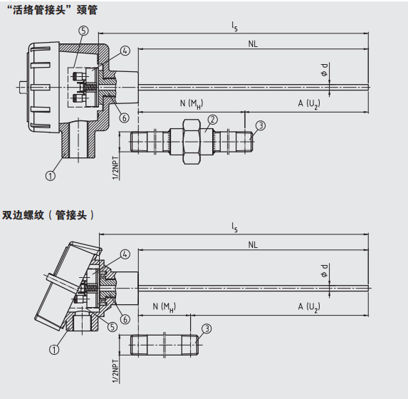 WIKA防爆温度计TC10-L热电偶温度计可选配护套 带防爆外壳（Ex-d）