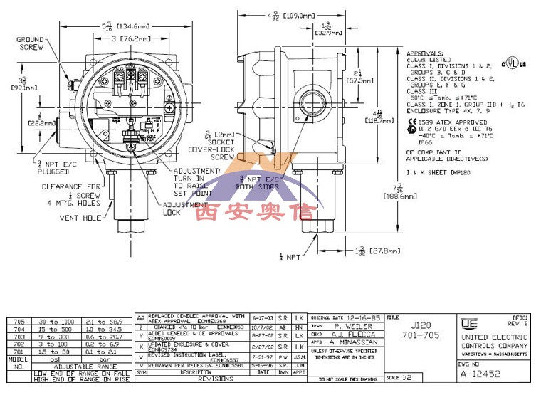 美国UE压力开关J120-701防爆型压力控制器UE现货