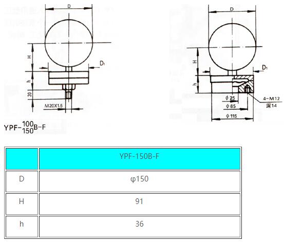 YPF-150B-F法兰不锈钢膜片压力表