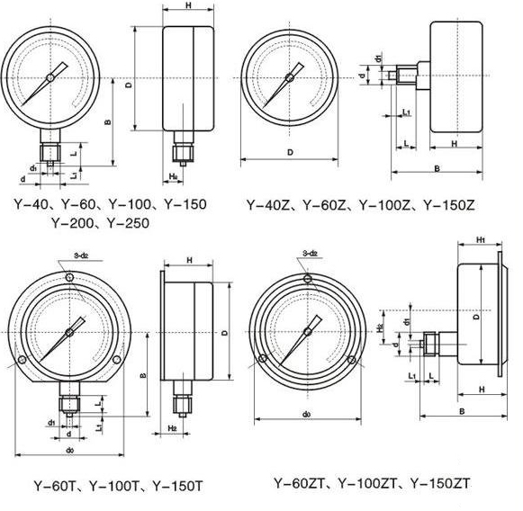 弹簧管压力表Y-40 Y-60 Y-100 Y-150 Y-200 Y-250