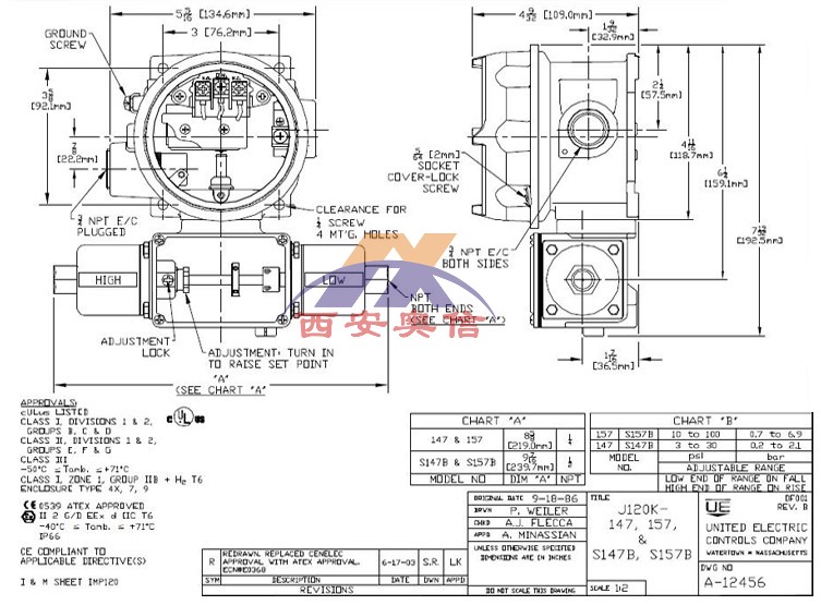 J120K-S147B 美国UE差压开关