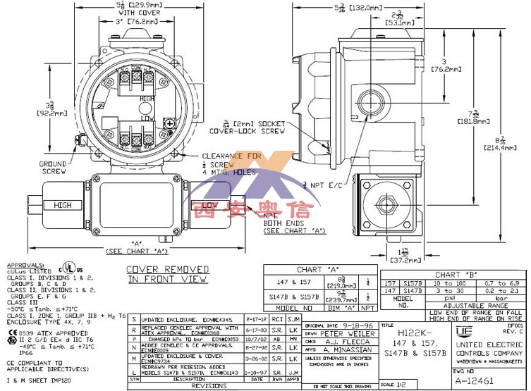 H122K-157美国UE双点防爆差压开关0.7-6.9bar 2*SPDT