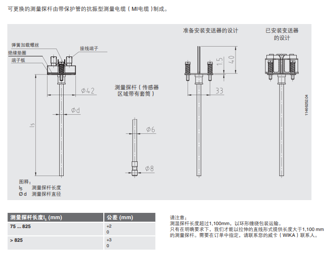 德国威卡TC10-A测量探杆 热电偶温度计WIKA