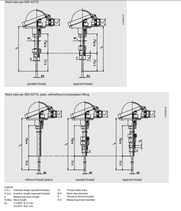 威卡温度计TC10-B热电偶温度计可另加护套 TC10热电偶WIKA