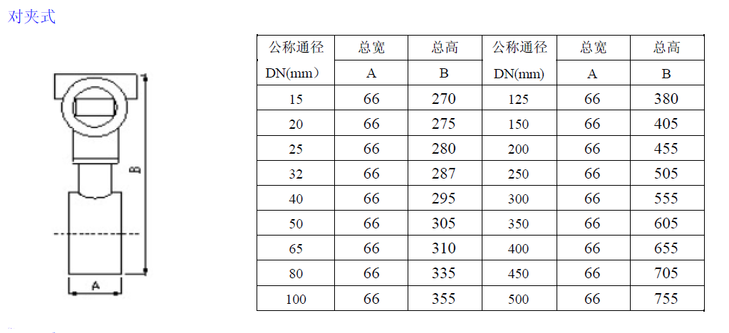对夹式靶式流量计夹装靶式流量计AXSBL-BY50西安靶式流量计