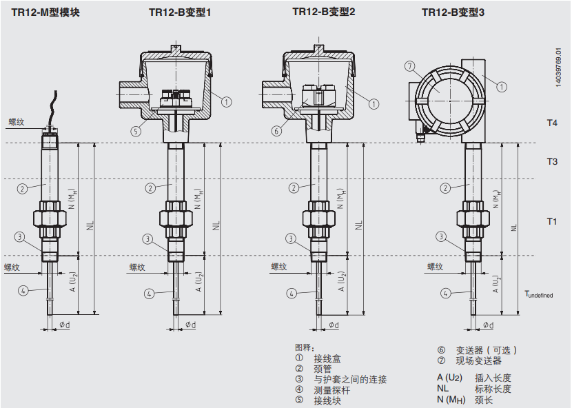 TR12-B威卡温度计TR12-M过程热电阻温度计WIKA