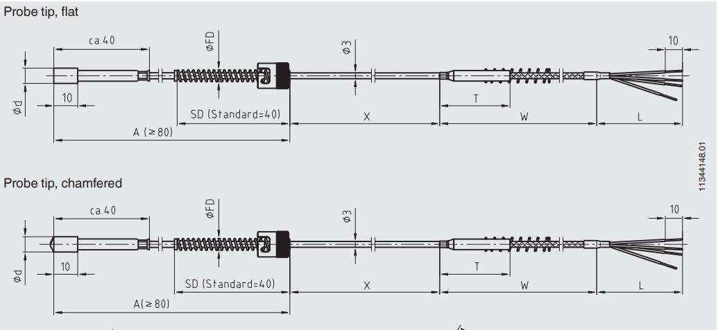 TR53卡口缆式热电阻