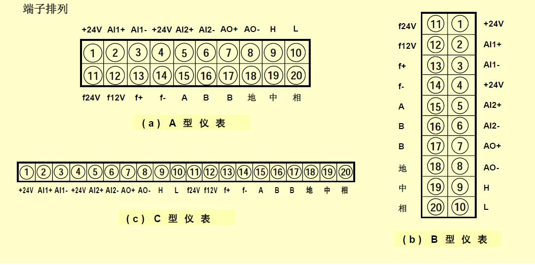 FC6000智能流量演算器 FC6000流量计配套