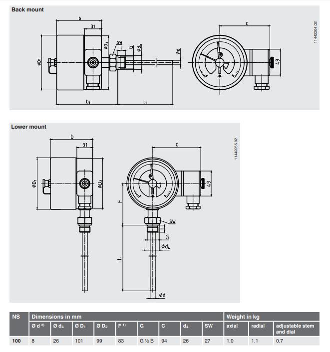 WIKA温度计TGS55电接点温度计 不锈钢双金属温度计