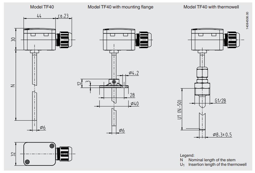 威卡TF40风管温度计 WIKA温度计