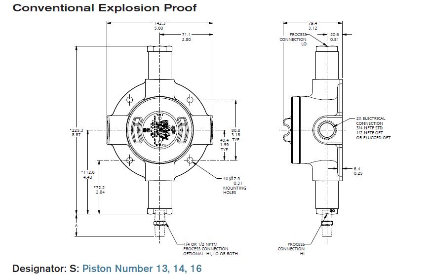 SOR防爆差压开关16S-K5-N4-F1A防爆7-70bar差压控制器