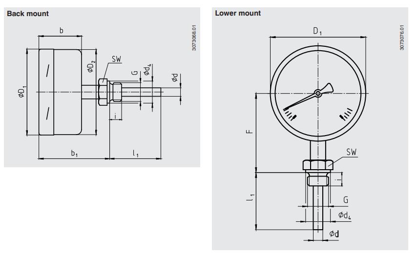  55双金属温度计EN13190标准 WIKA*型温度计