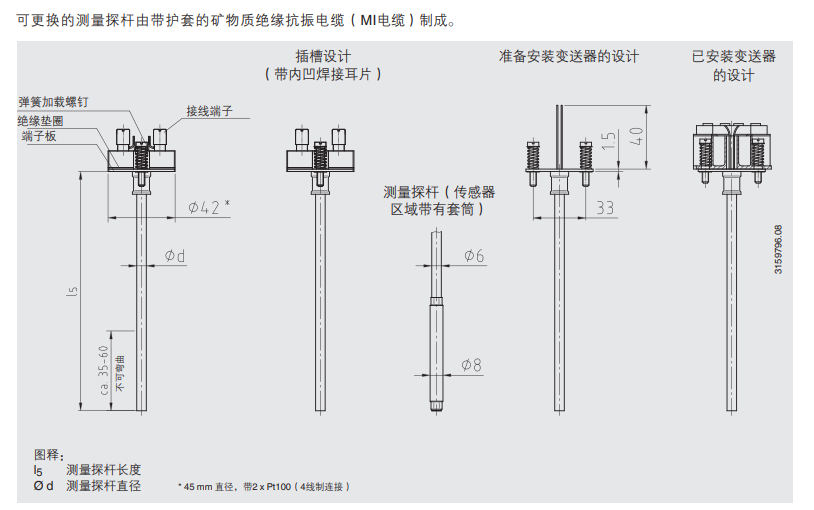 TR10-A热电阻温度计 PT100温度计WIKA温度计