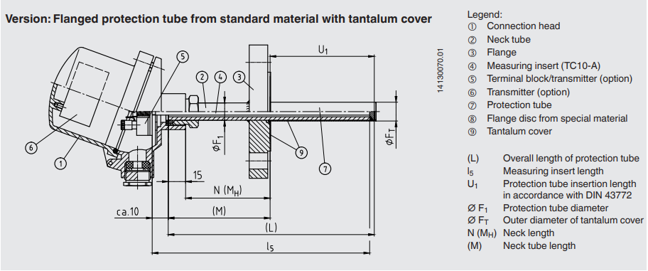 德国WIKA温度计 TC10-F法兰式热电偶温度计
