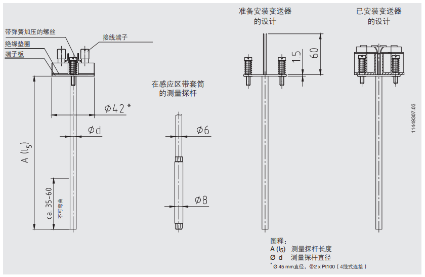 TC10-K测量探杆 适用于带防爆外壳的热电偶温度计（TC10-L）