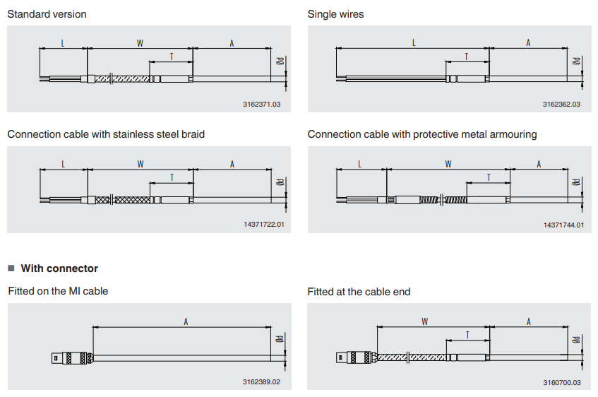 TC40电缆式热电偶温度计 WIKA温度计导线式
