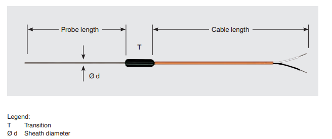 TC46热流道热电偶温度计 WIKA温度计