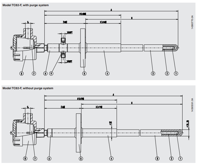 TC82高温型热电偶 WIKA温度计 高温型