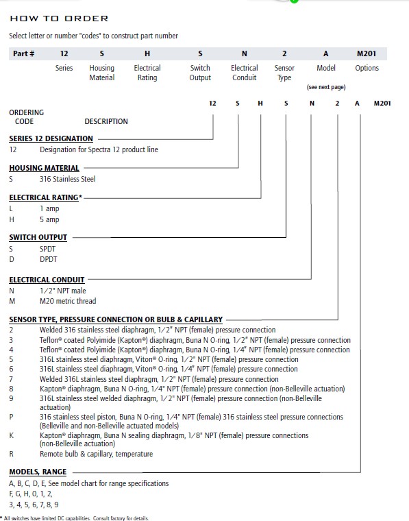 美国UE不锈钢压力开关12SHSN2A防爆开关0.7-1.7bar