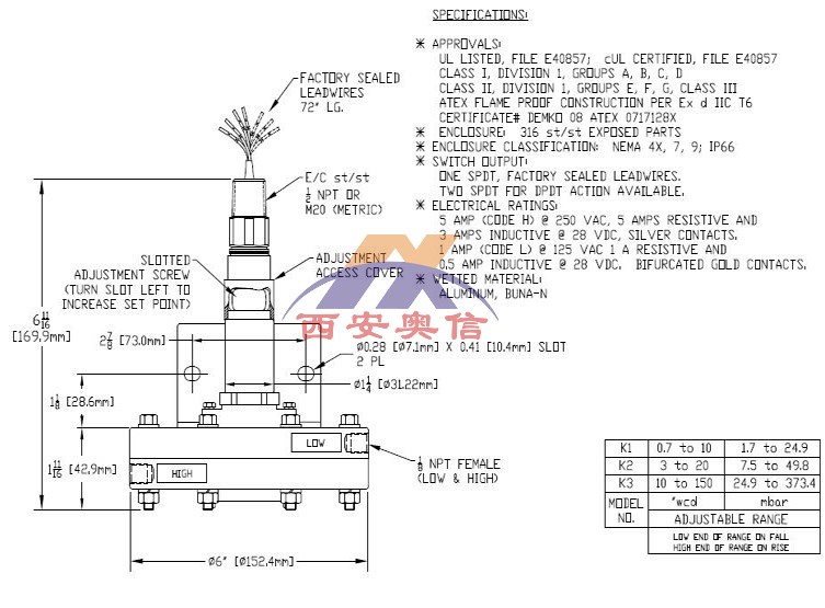 12SHSNK1不锈钢差压控制器0.17-2.49KPa美国UE开关