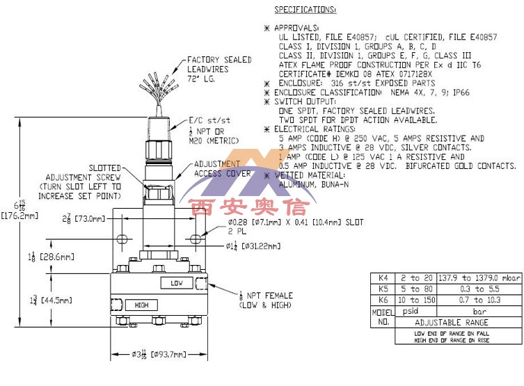 0.1-1.4bar美国UE开关DPDT微差压开关12SHDNK4不锈钢差压控制器