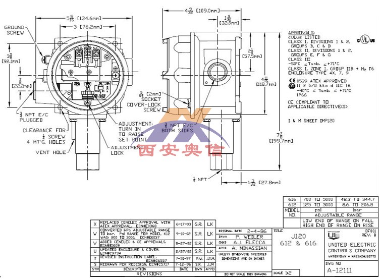 J120-612美国UE压力开关8.6-206.8bar防爆压力开关