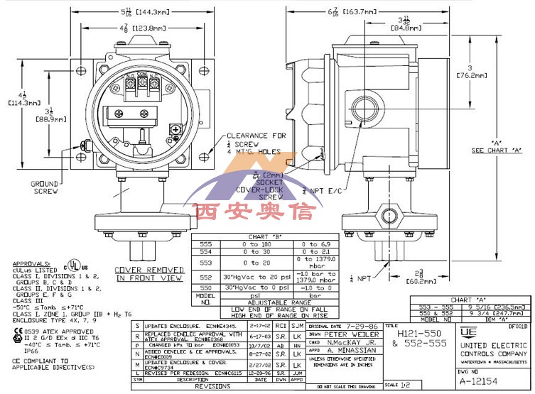 H121-550美国UE负压开关氟橡胶防爆开关