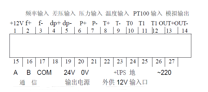 流量积算仪SB-2000  流量积算仪SB2000  西安流量积算仪 西安流量计