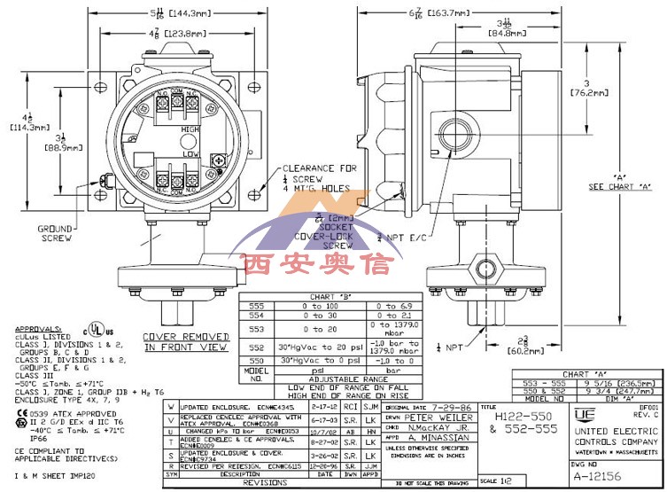美国UE双点真空开关H122-550防爆Exd压力控制器