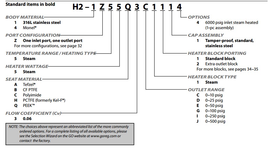 H2-1M55Q3E111美国GO蒸汽加热减压阀