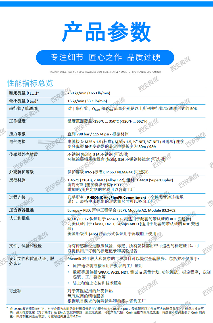 德国Rheonik雷奥尼克RHM30科氏力质量流量计聚氨酯流量计
