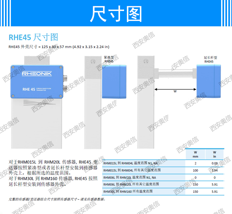 RHE45-CDD1-SOS1雷奥尼克智能变送器德国Rheonik
