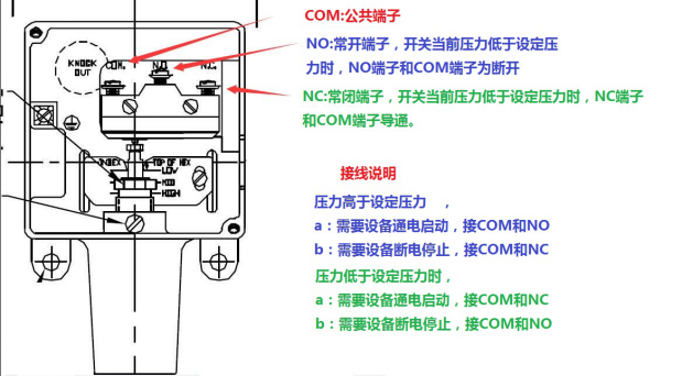 开关接线，八字真言—— 低报照抄，高报取反