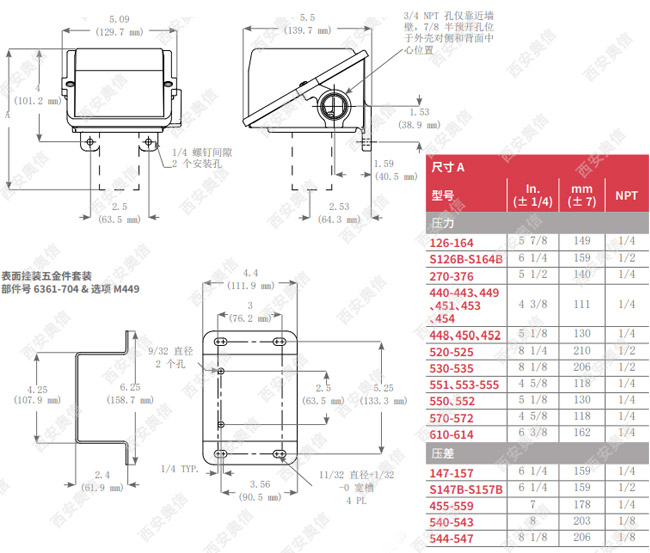 美国UE压力开关400系列开关说明书