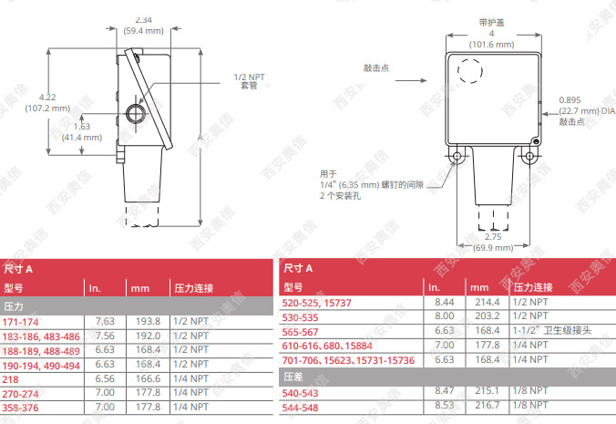 美国UE开关100系列常用型号UE授权*