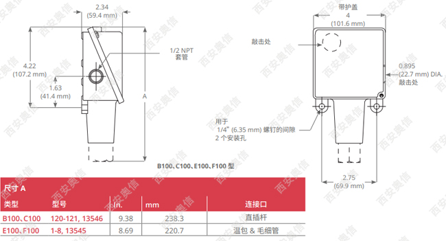 美国UE温度开关100系列UE*温度控制器详细说明