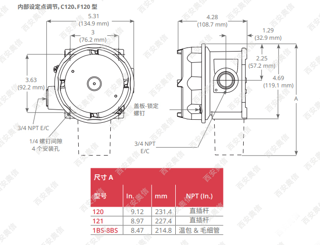 美国UE防爆温度开关120系列说明书 防爆温度控制器