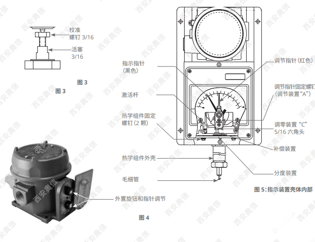 美国UE防爆温度开关120系列说明书 防爆温度控制器