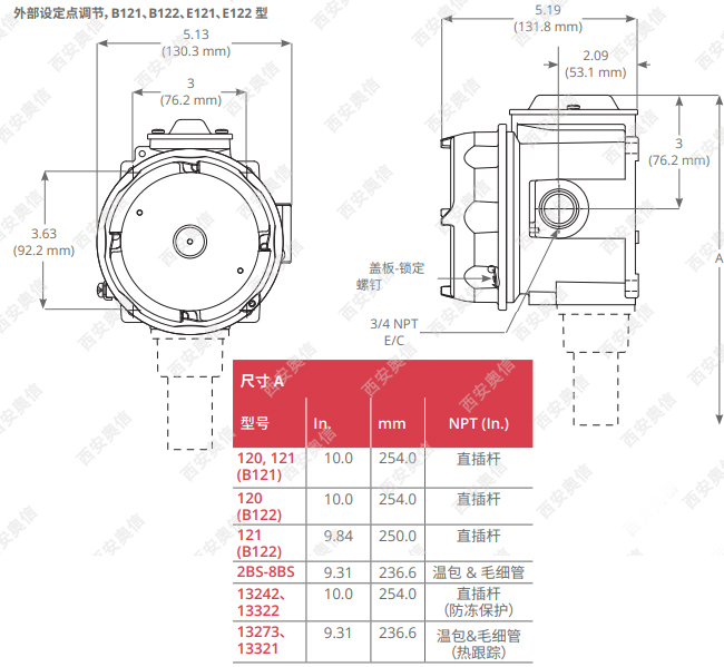 美国UE防爆温度开关120系列说明书 防爆温度控制器