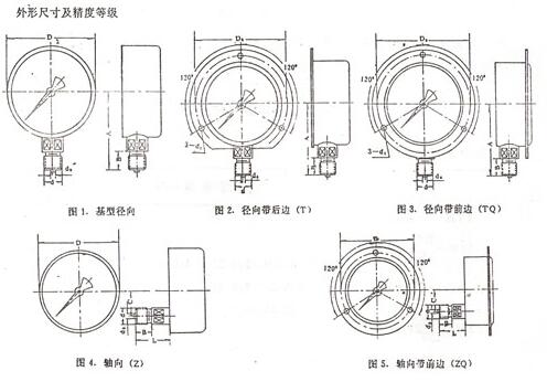 YBN-150耐震精密压力表
